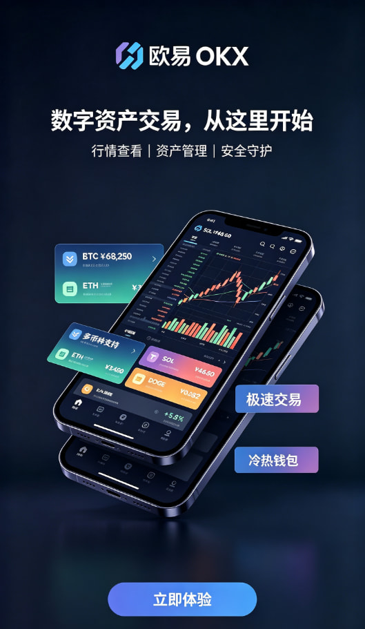 交易界面下单流程